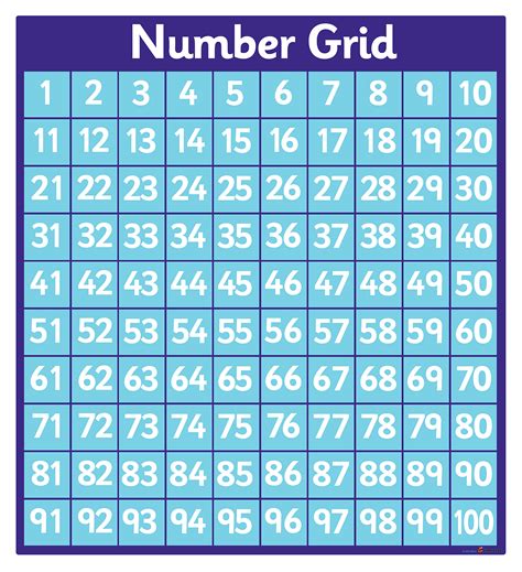Number Grid - Plain and Simple