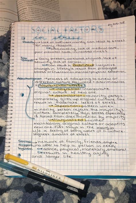 Aesthetic Notes Psychology Notes Ap Psychology Notes Inspiration