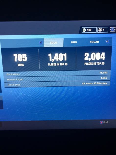 Fortnite crew is a subscription offer starting on december 2nd, 2020, at the beginning of chapter 2 season 5. Fortnite xbox vs ps4 players.