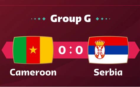 Cameroon vs Serbia: Prediction, Head to Head, Time, Possible Line up