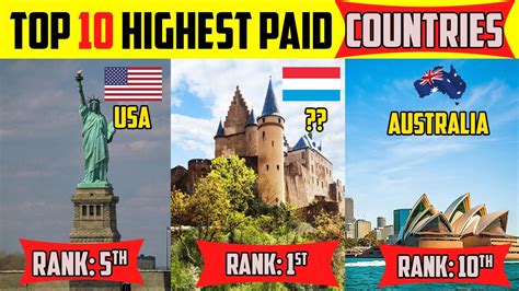 Top 10 Highest Salary Paid Countries In The World 10 Countries With