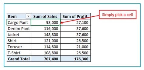 Calculated Field In Pivot Table Add And Use An Excel Pivot Table