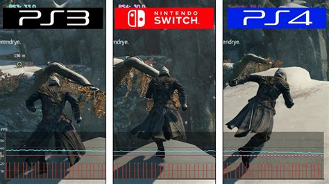 Assassin S Creed Rogue Ps Switch Ps Framerate Test Fps