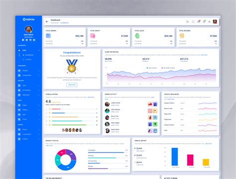Admix Html Admin Dashboard Template By Spruko™ On Dribbble