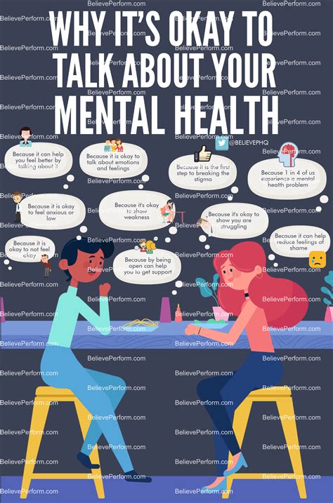Why Its Okay To Talk About Your Mental Health The Uks Leading