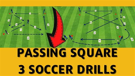🎯passing Square Soccer Drills 3 Soccer Drills 2021 Youtube