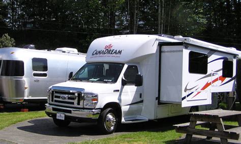 What You Need To Know About Renting An Rv Rvwest