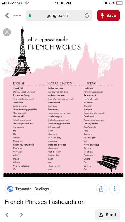 Pin by Michelle Collado on Paris | Basic french words, French words ...