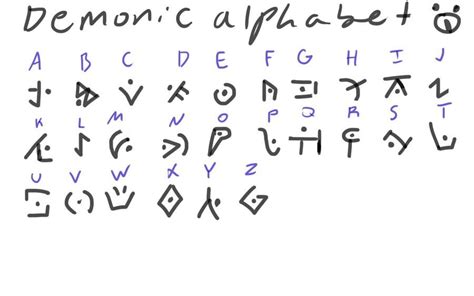 Demonic Alphabet Cool Huh Alphabet Code Lettering