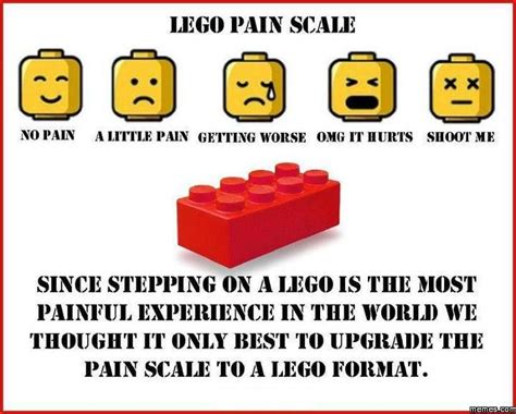Lego Pain Scale