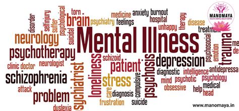 Mental illness, also called mental health disorders, refers to a wide range of mental health conditions — disorders examples of mental illness include depression, anxiety disorders, schizophrenia, eating disorders and addictive behaviors. Types of mental illness & conditions by Manomaya