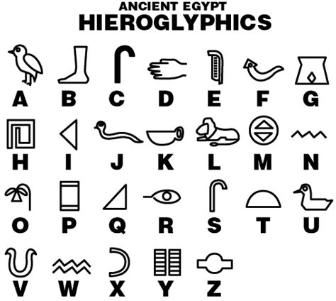 Vor mehr als 5000 jahren entstand in ägypten eine der ältesten schriften der welt. IWC Media Ecology Wiki / Egyptian Hieroglyphics