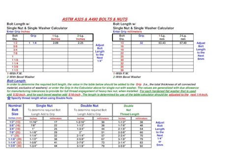 Pdf Astm A325 And A490 Bolts And Nuts Pdfslidenet