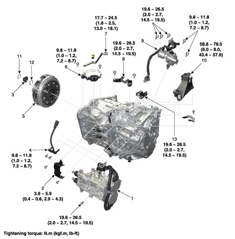 Hyundai Sonata Dct Dual Clutch Transmission Components And