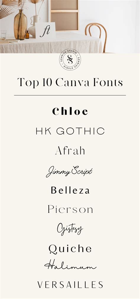 Best Canva Font Combinations Font Combinations Graphic Design Fonts My Xxx Hot Girl