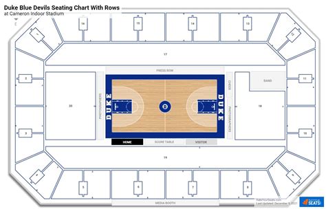 Cameron Indoor Stadium Seating Map Tutorial Pics