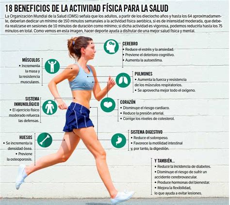 18 beneficios de la actividad física para la salud muy interesante españa everand