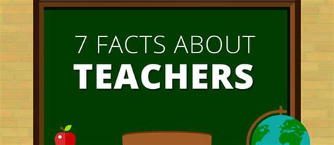 7 Facts About Teachers Infographic
