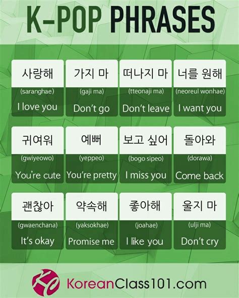 Pin By Zoey Willow On Learning Korean Korean Language Learning