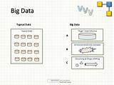 Data Modeling For Big Data