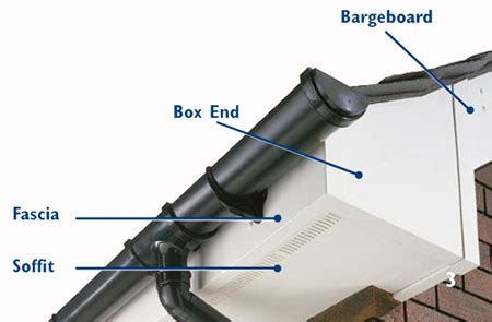 We did not find results for: Fascia and Soffit - Creating a neat finish to your roof ...
