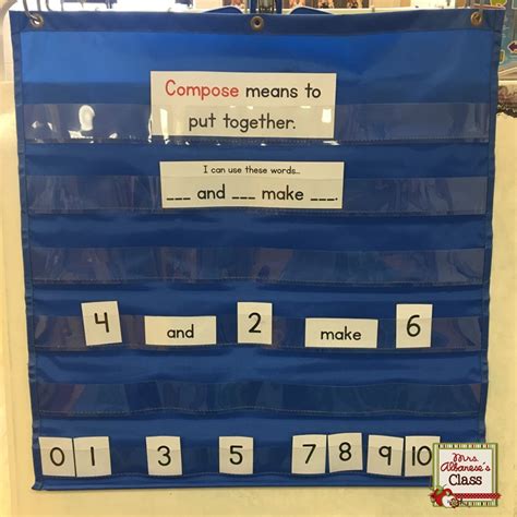 Composing Numbers In Kindergarten Mrs Albaneses Kindergarten Class
