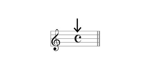 This lesson features a time signature in which the quarter note is not the unit of measurement: 50 Music Symbols You Need to Understand Written Music | LANDR Blog