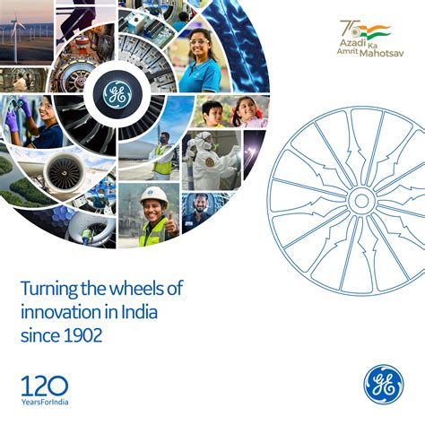 Ge In India On Twitter Since 1902 Ge In India Has Been Rising To The