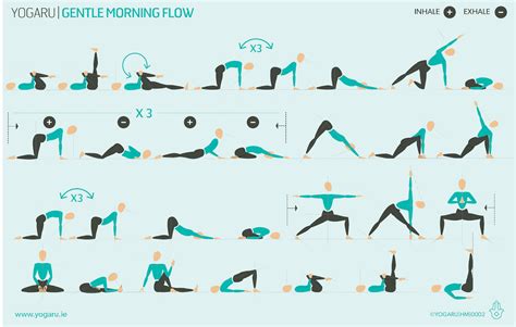 20 Easy Yoga Poses For Beginners With A Free Printable Nerdy Mamma 20