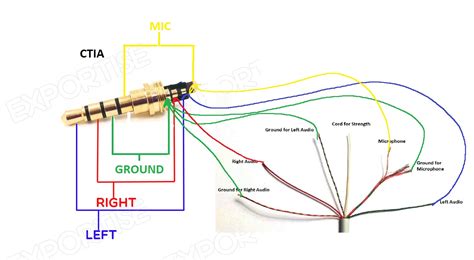 4 Pole 3 5mm Jack Wiring Diagram Cool Wiring Diagrams