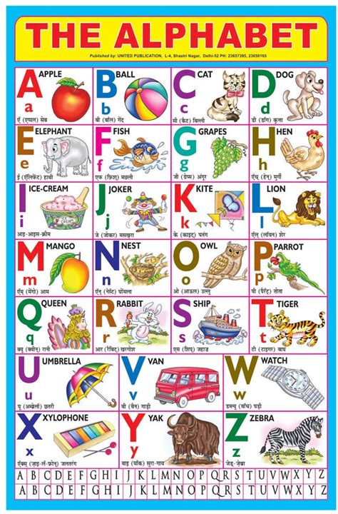 English Alphabet Chart With Pictures Sahida