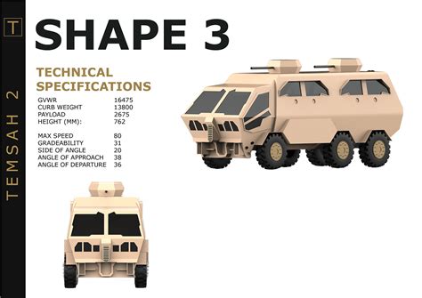 Egyptian battle bus from the family of machines temsah. Egyptian Armored Vehicles (TEMSAH 2) on Behance