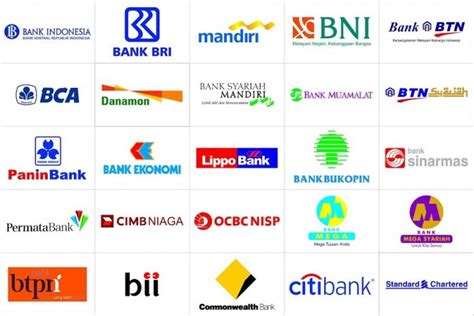 Bank Terbaik Di Indonesia Nawacita