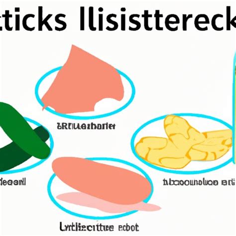 Warning Signs Of Listeria You Should Never Ignore Understanding