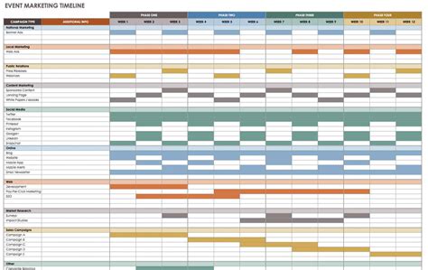 21 Free Event Planning Templates Smartsheet