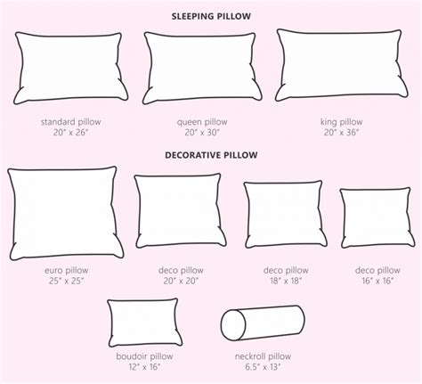 Standard Pillow And Pillowcase Size Chart Guide Updated January 2023