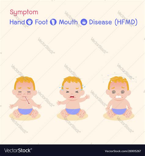 Hand Foot And Mouth Disease Hfmd Medical Vector Image