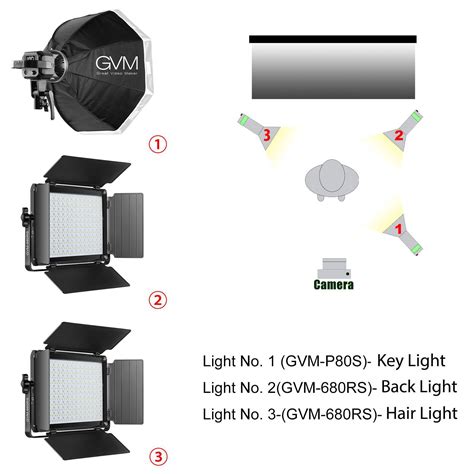 Gvm 680rs Rgb Led 2 Light Panel Kit And Ls P80s Ii Led Day Light With