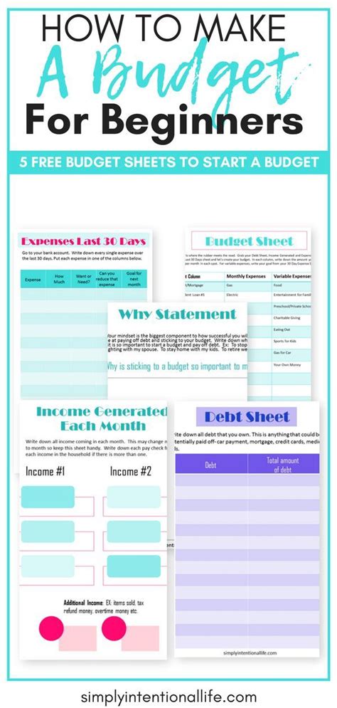 Easy Budget And Financial Planning Spreadsheet For Busy