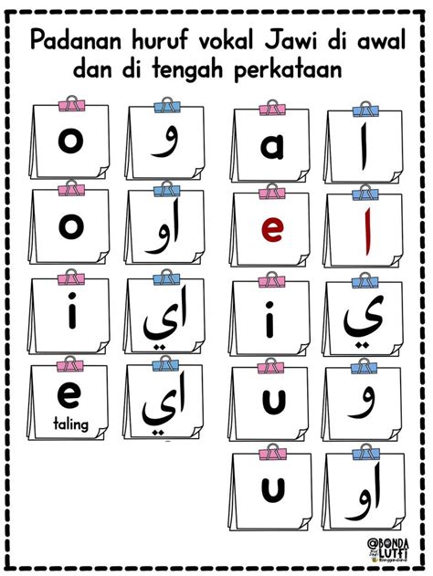 Belajar Jawi Huruf Jawi Rumi Siri Hang Jebat Set Belajar Jawi Untuk