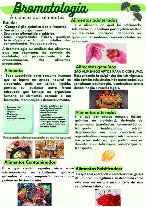 Resumos Bromatologia Materias De Nutrição Bromatologia Nutrição E