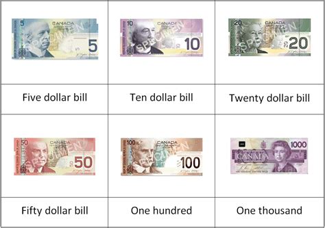 Canadian Play Money Printables Free