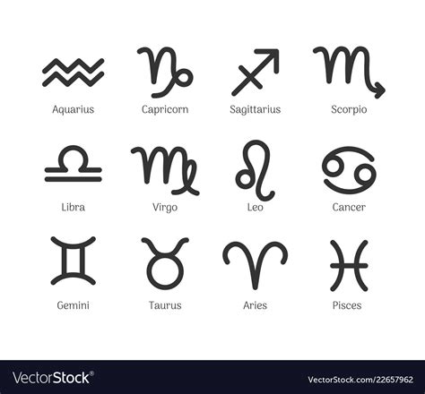 Take a deep breath, capricorn. Zodiac signs set isolated on white background Vector Image