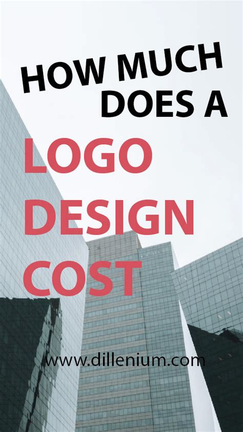 How Much Does A Logo Design Cost In 2019 2020