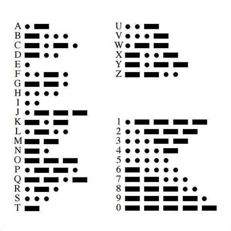 Free 8 Sample Morse Code Charts In Pdf Word Morse Code Morse Code