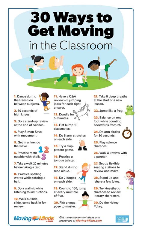 30 Ways To Get Moving In The Classroom Brain Breaks Elementary