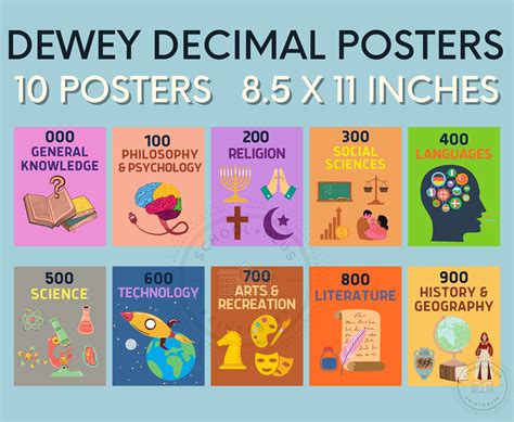 Dewey Decimal System Printable