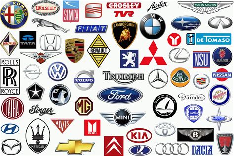Car Logos Car Emblems