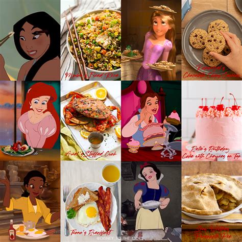 Foods From Our Disney Princess Movies By Disneytothecore On Deviantart