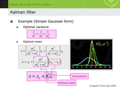 Ppt Kalman Filter And Slam Problem Powerpoint Presentation Free